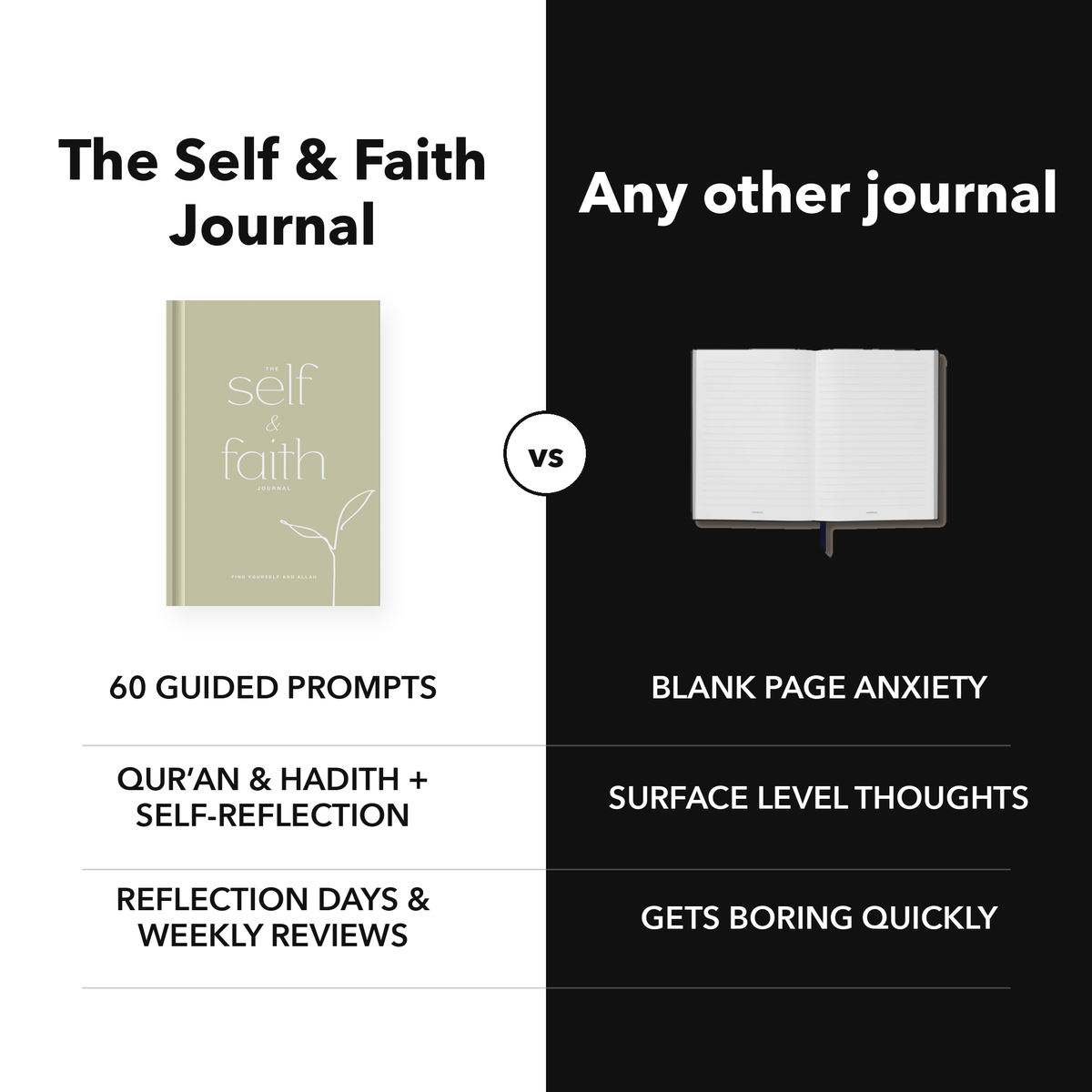 The Self and Faith Journal Pistachio compared with a blank journal - 60 guided prompts, Qur'an and Hadith, Reflection Days and Weekly Reviews #color_pistachio